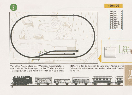 Zeuke Der Anfang mit der TT-Bahn