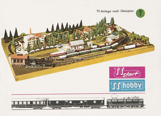 Seite 19 Zeuke Der Anfang mit der TT-Bahn