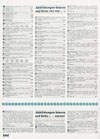 Centrum Versandhaus Katalog Frühjahr-Sommer 1973