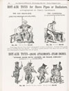 Ives, Blakeslee & Williams Co. toys catalogue 1893