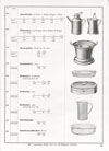 Parima Emaille Geschirr Katalog 1925