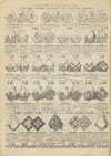 Samaritaine Grand magasin Paris catalogue 1911