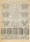 Samaritaine Grand magasin Paris catalogue 1920