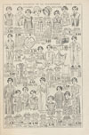 Samaritaine Grand magasin Paris catalogue 1933